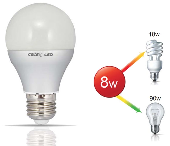 Ampolleta Led - Empresas CTM